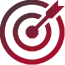 Discoverability