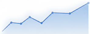 Strategic Roadmap